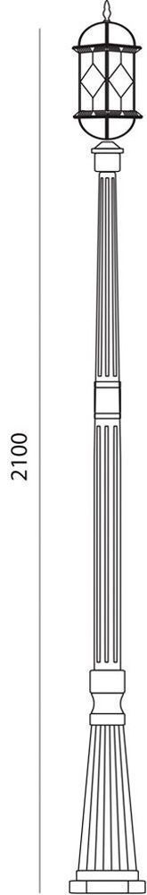 fe1cf9daf3b7ce7e4ab89efddaee7c42