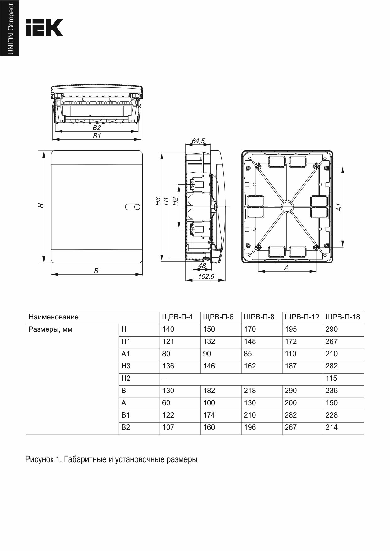 БОКСЫ ПЛАС ГАБАРИТНЫЕ РАЗМЕРЫ