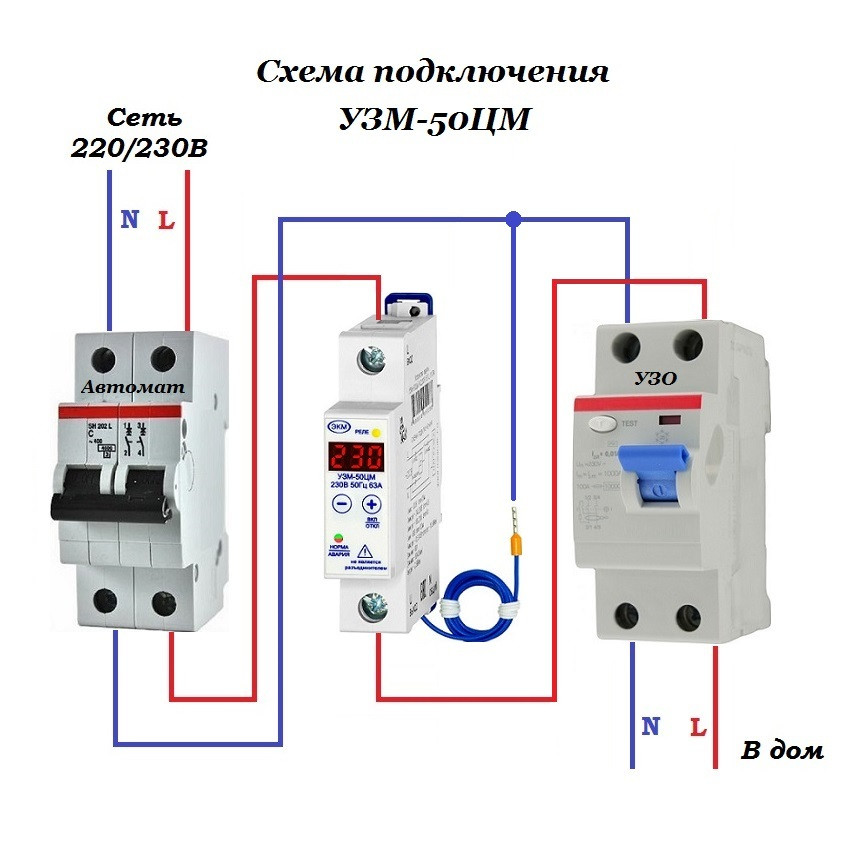УЗМ-50ЦМ