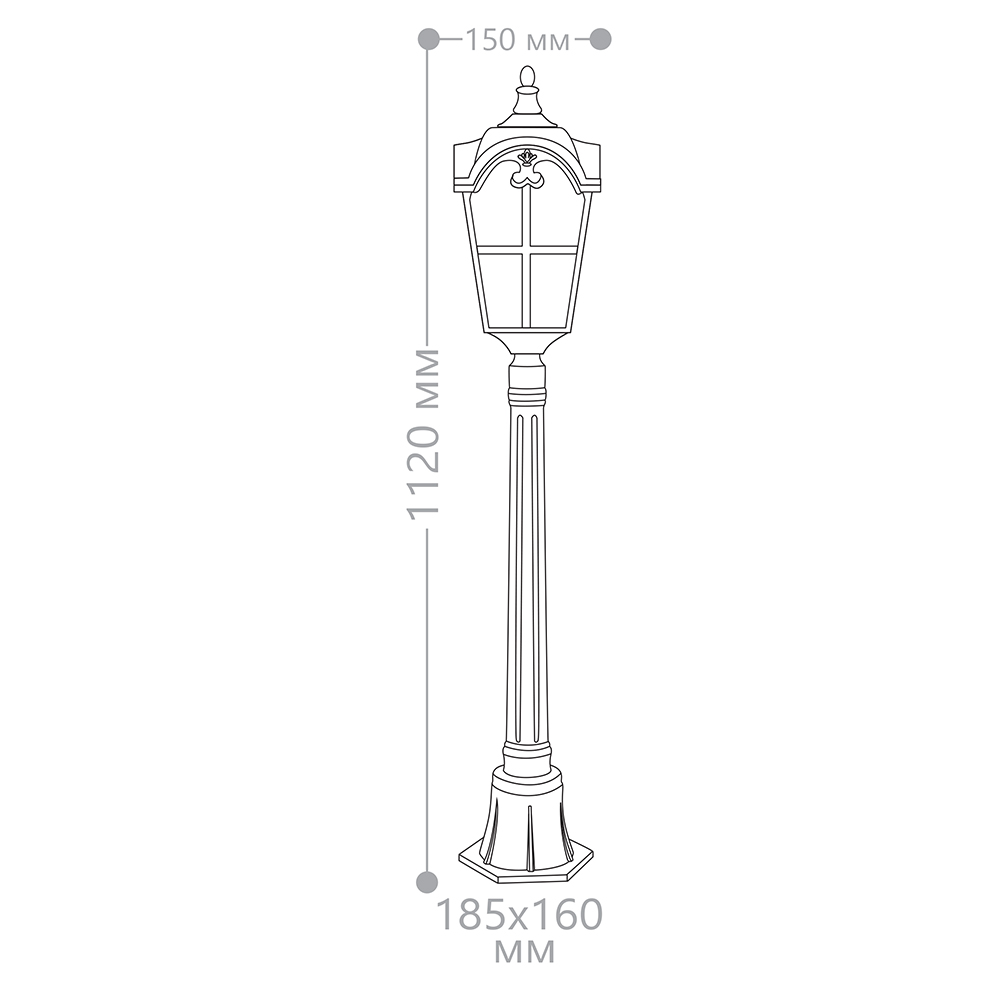 txwcmyw1oxii2gj1qxgd30h29lyegu2w